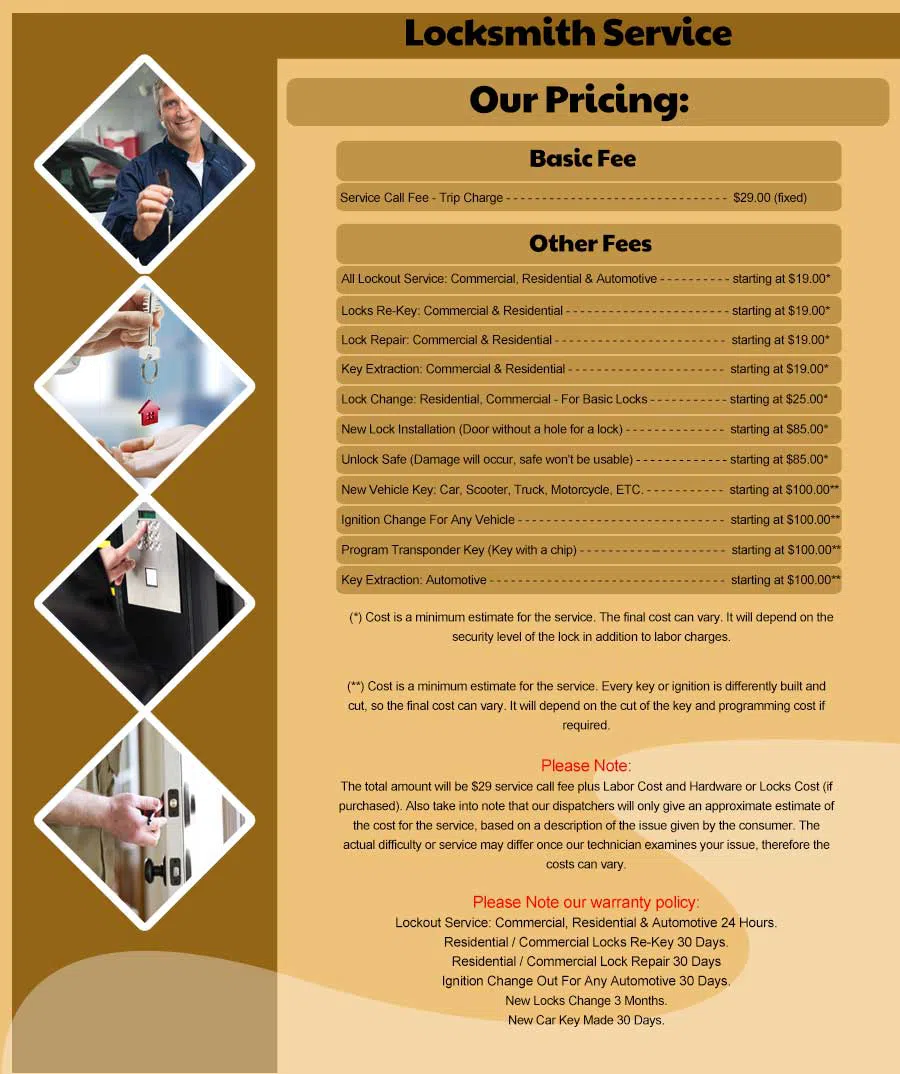 Chelmsford MA Locksmith Store Chelmsford, MA 978-295-0911